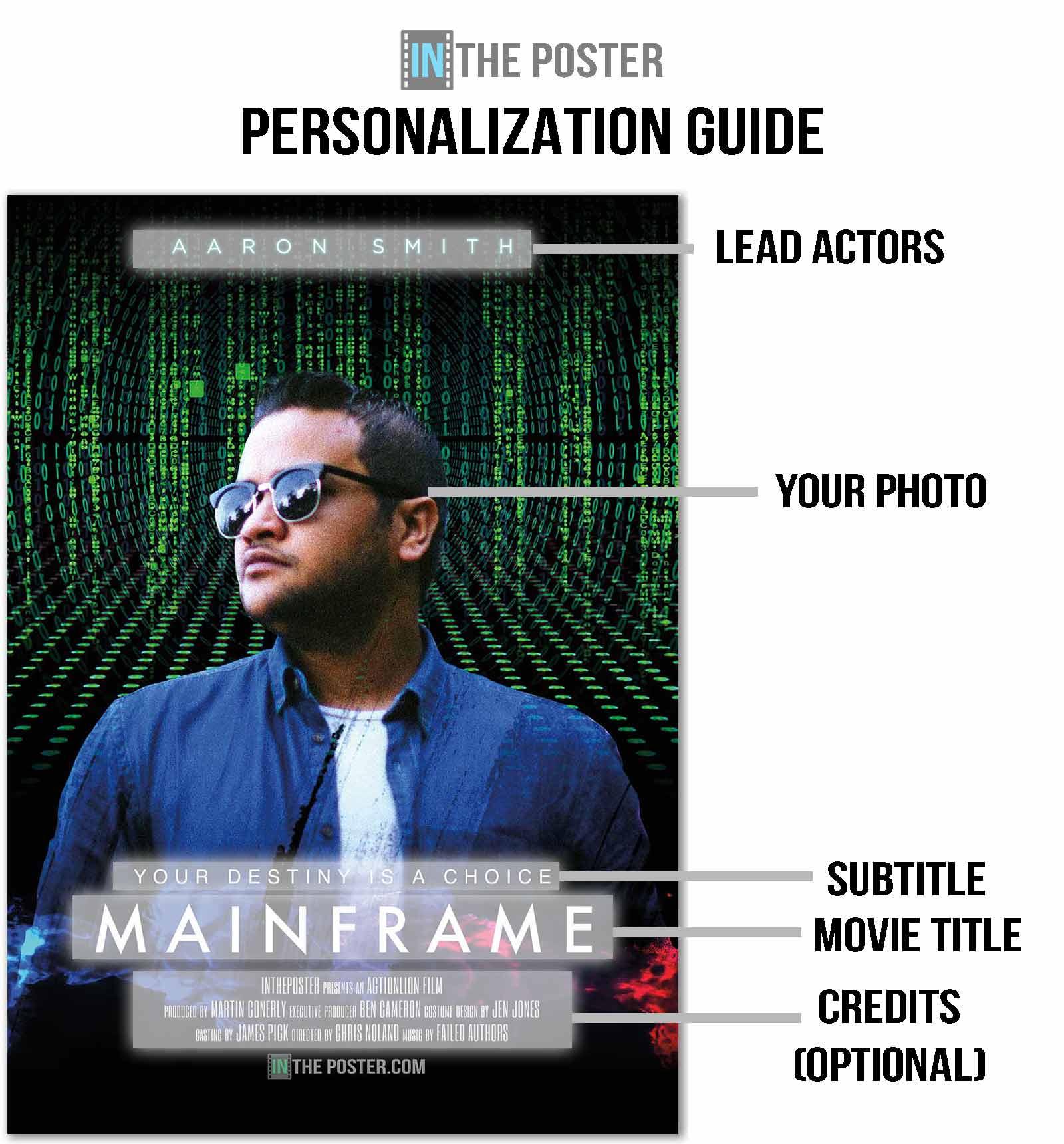 Mainframe - In The Poster