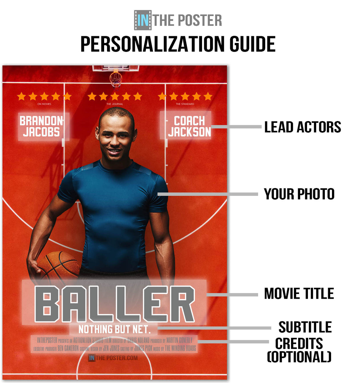 Baller - Personalized Movie Poster Design - Basketball Film - In The Poster