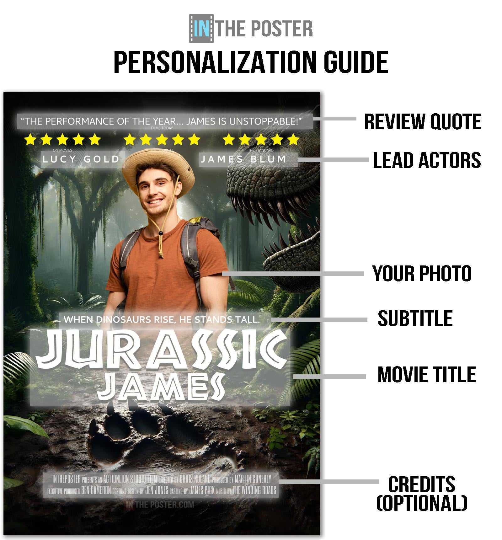 A guide showing how to personalise your own movie poster, featuring a dinosaur movie poster with a man in an orange t-shirt and t-rex.