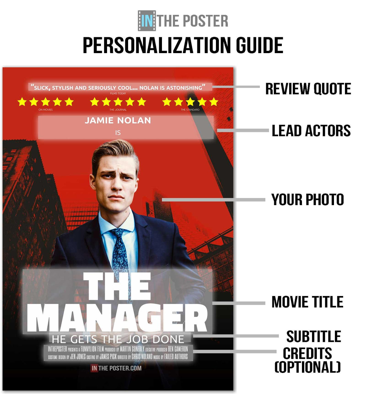 The Manager | Personalized Movie Posters | In The Poster