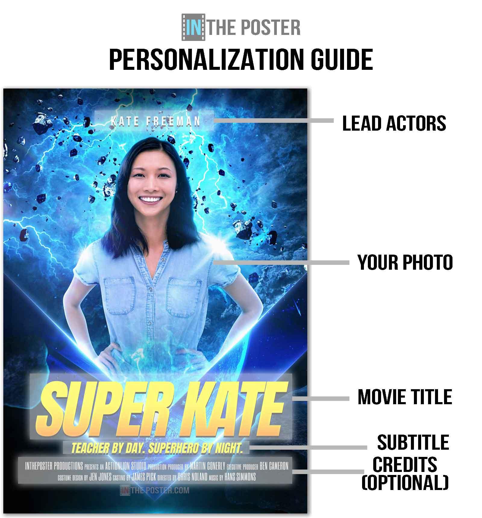 A guide on how to customize the super hero movie poster design with a photo and text