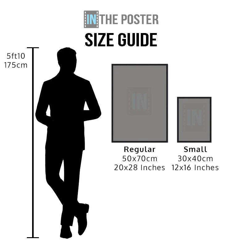A size guide with a man and relative size of the regular and small movie poster prints