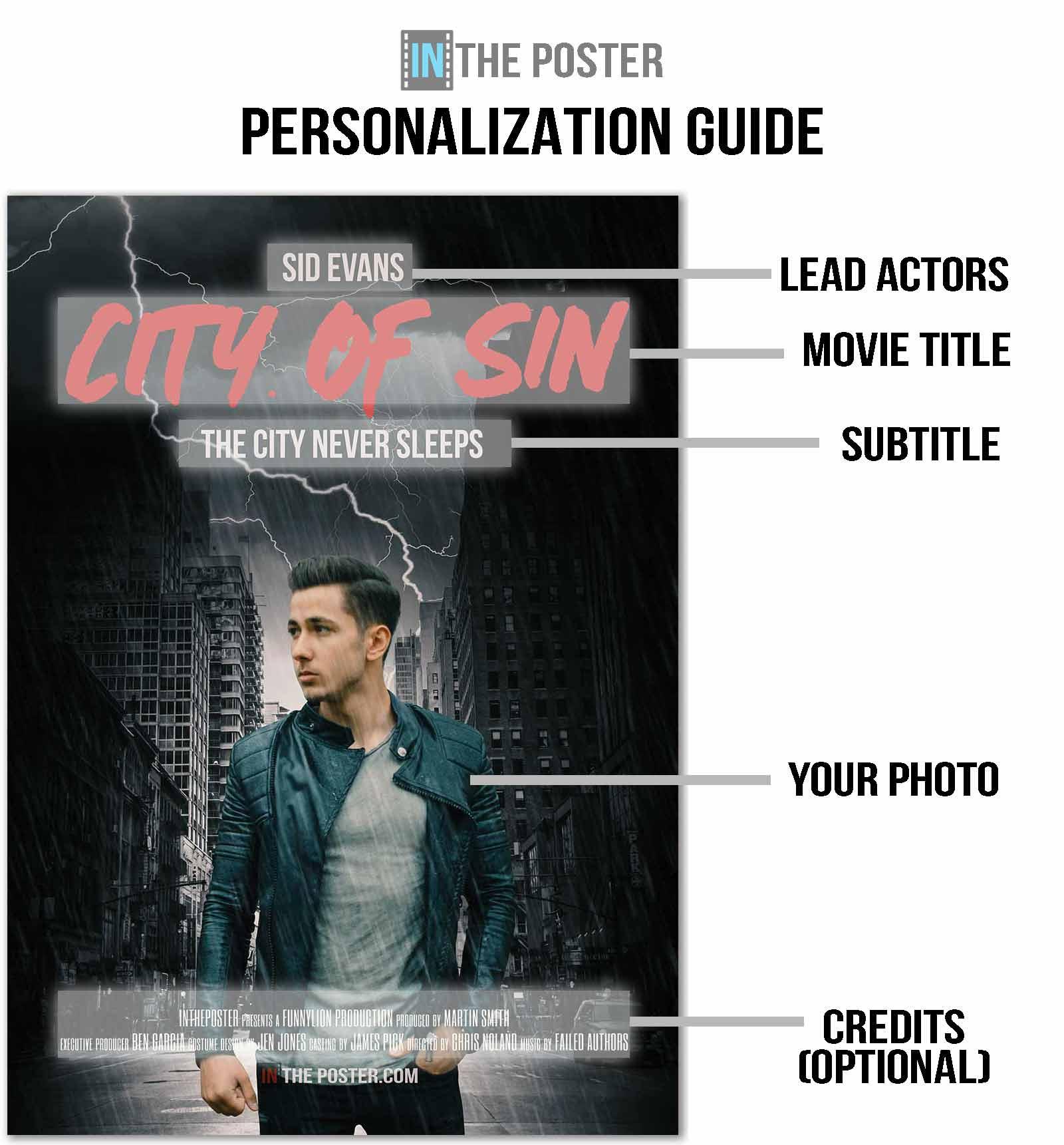 A diagram showing how to personalize The City of Sin movie poster design