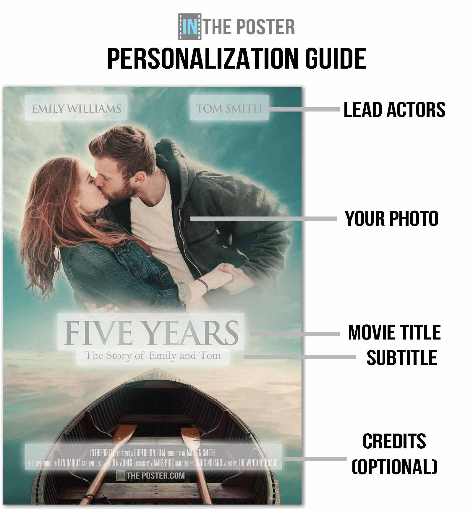 Five Years romantic movie poster diagram showing how to personalize