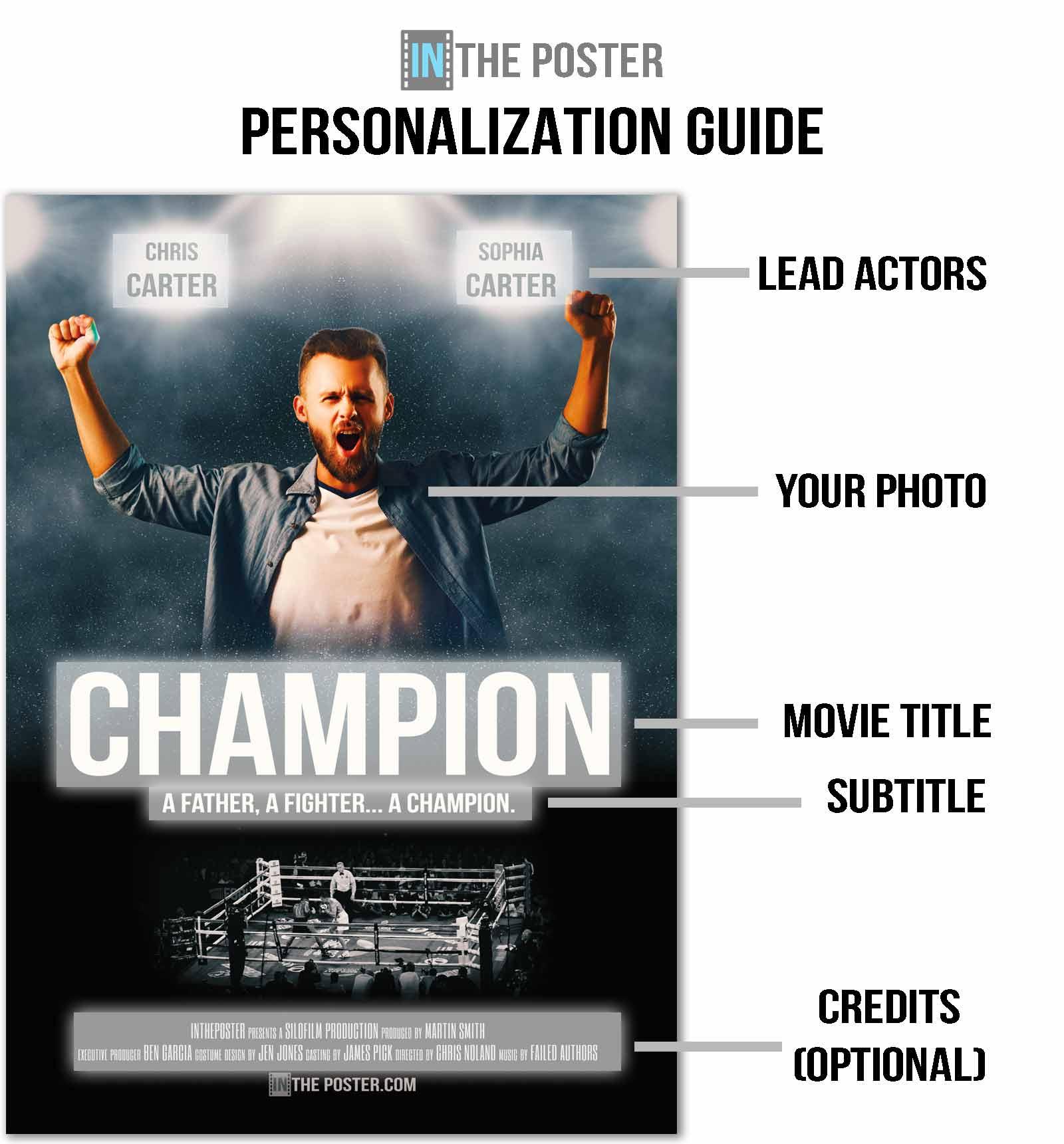 A diagram showing how to personalize The Boxer movie poster design