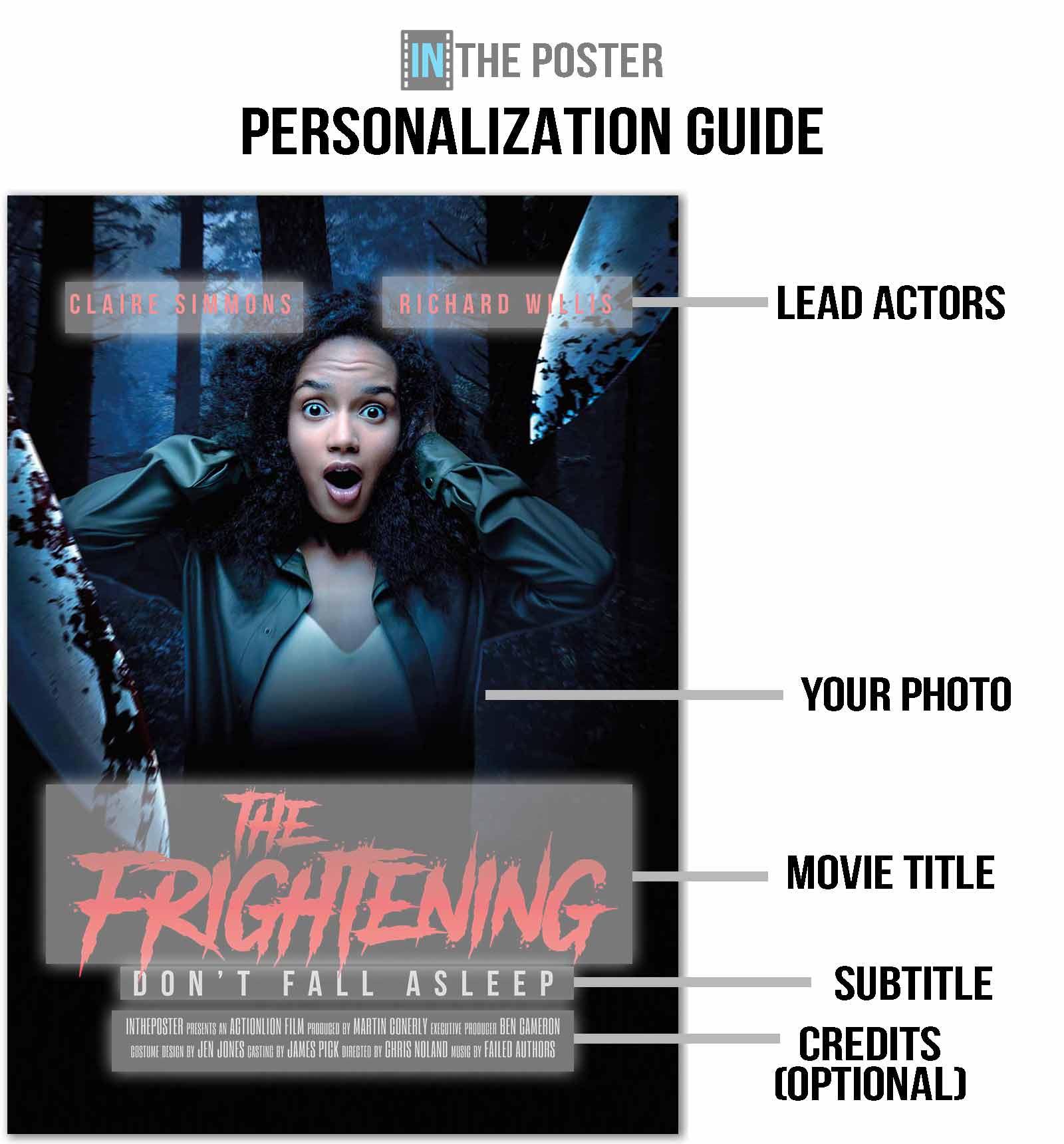Personalized Horror Movie Poster Guide showing which parts can be customised.