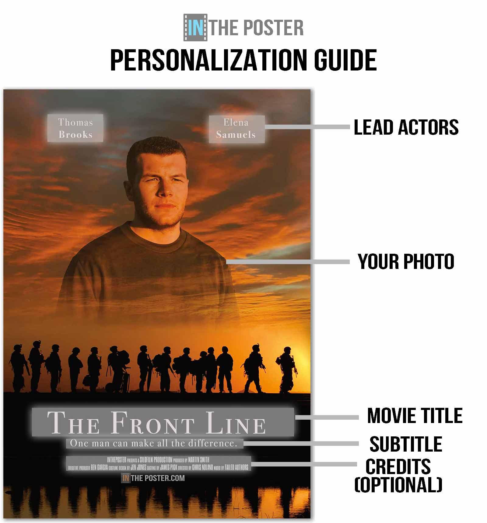 A diagram showing how to personalize the War movie poster design