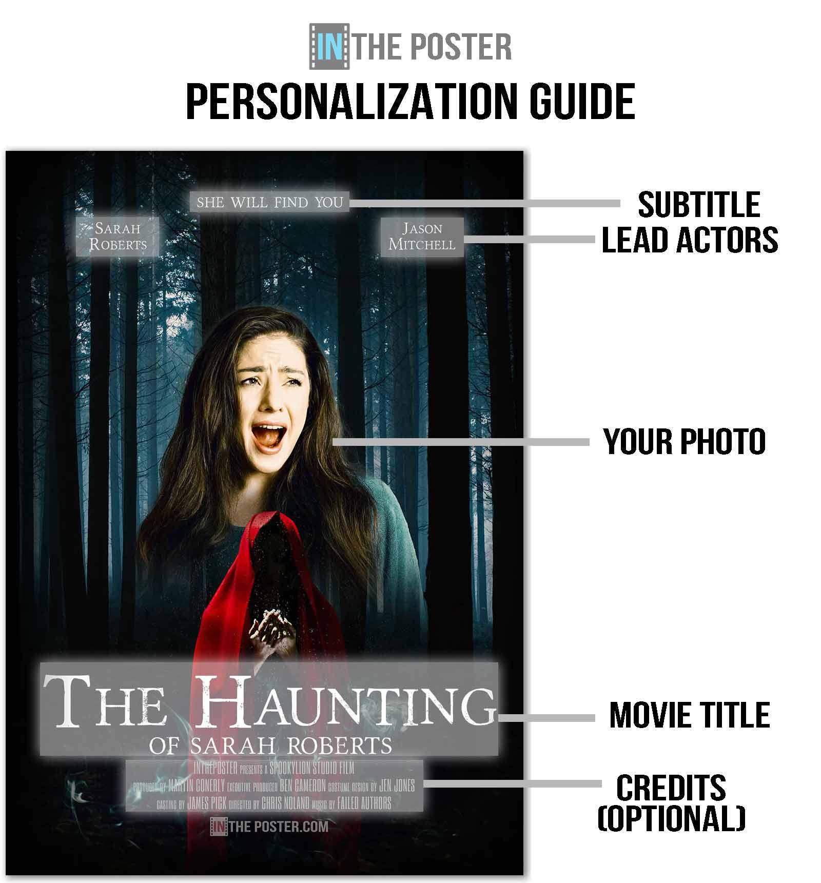 A diagram showing how to personalize The Haunting movie poster with your own text and photo