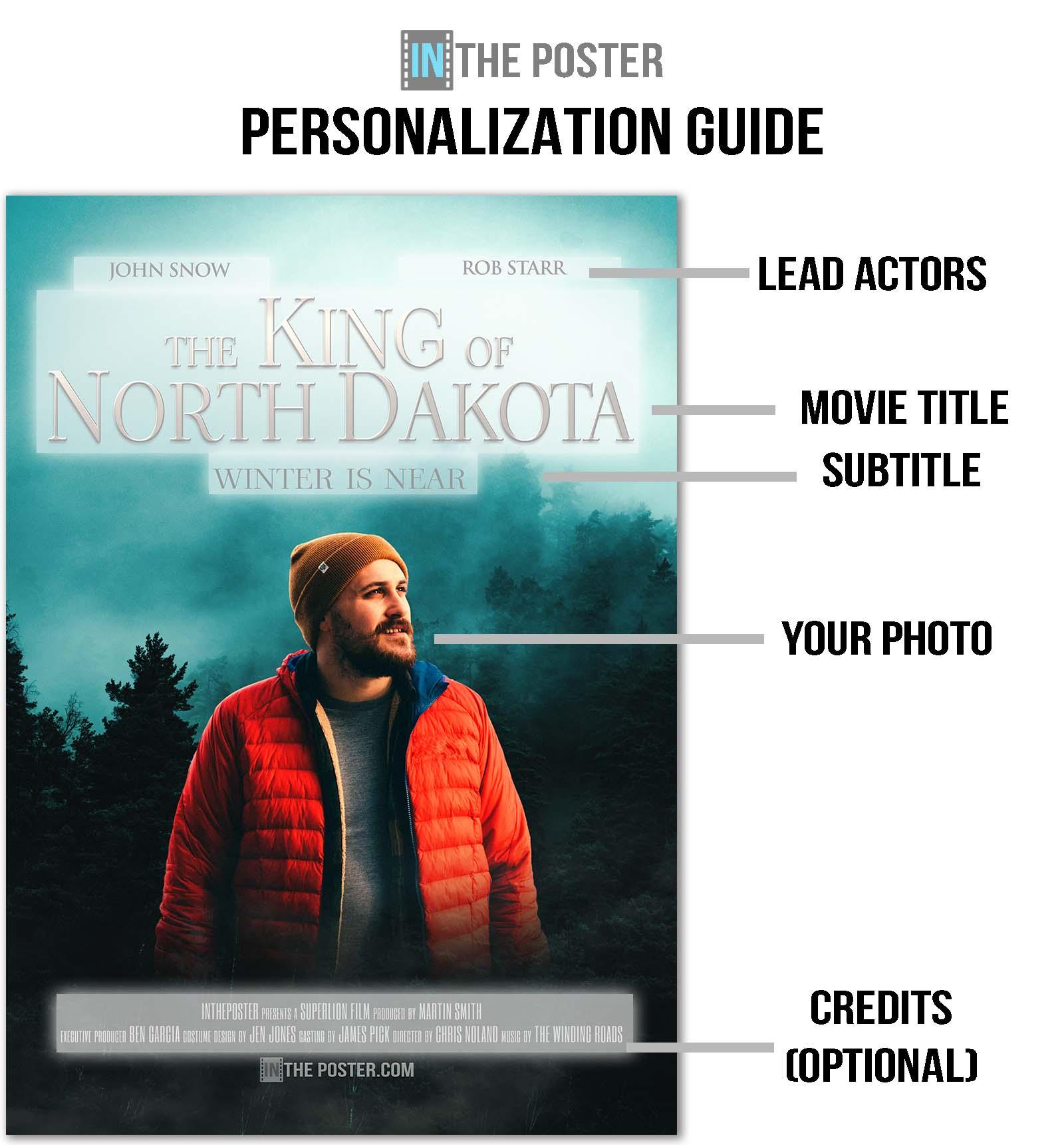 Fantasy movie poster personalization guide show the different elements of the movie poster that can be customized