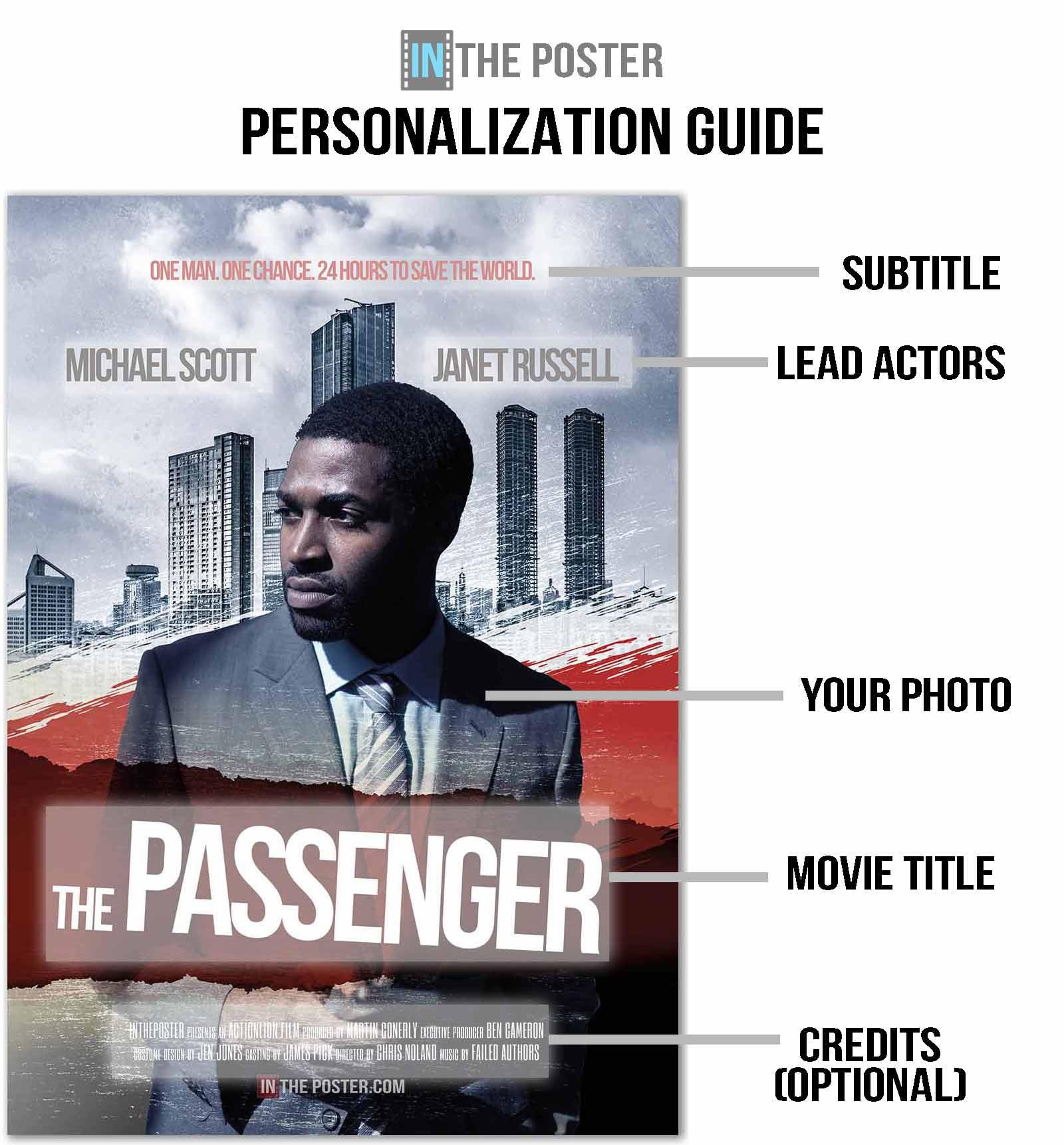 A thriller movie poster diagram showing how to personalize the movie poster